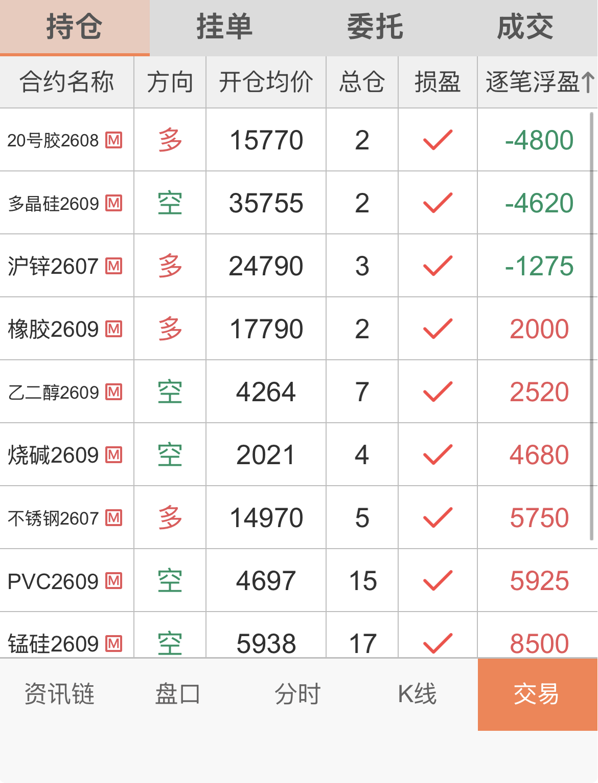 截屏 2026-06-17 15.20.58.png