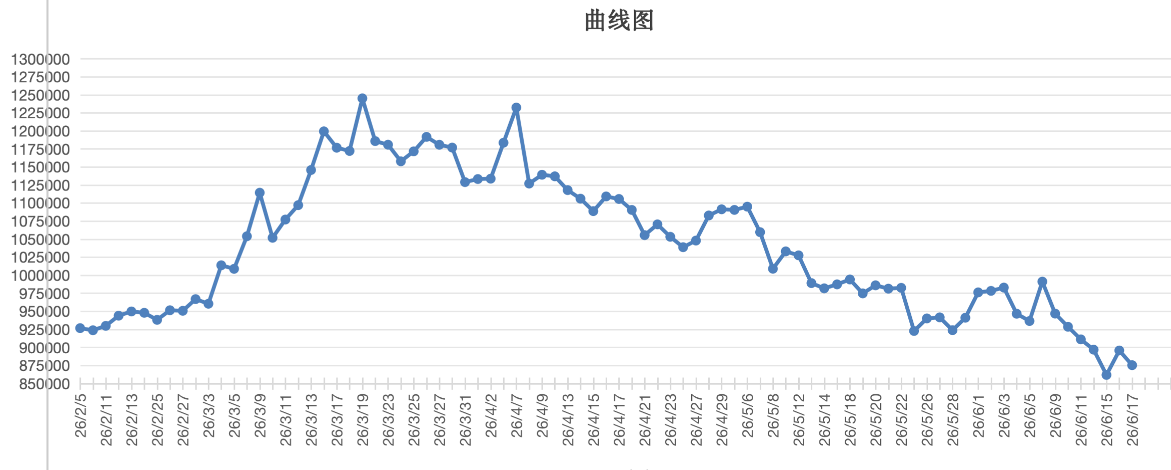 截屏2026-06-17 15.19.26.png