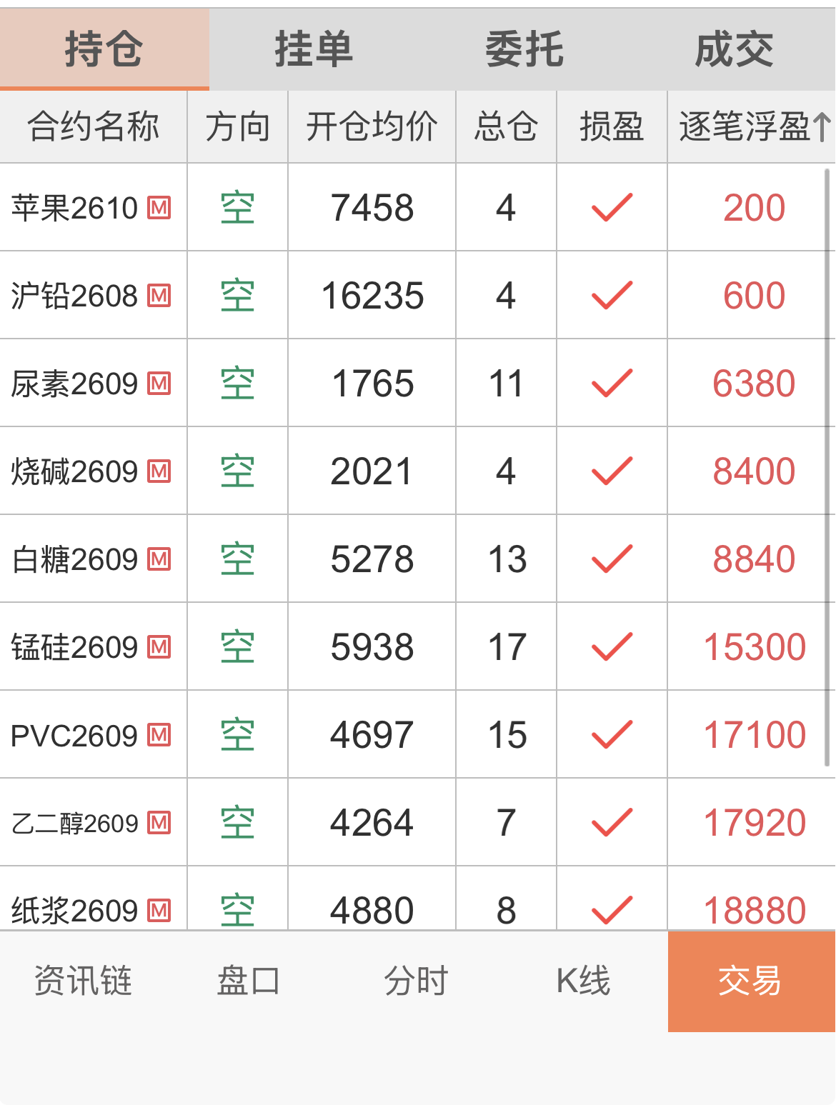截屏 2026-06-25 15.51.42.png