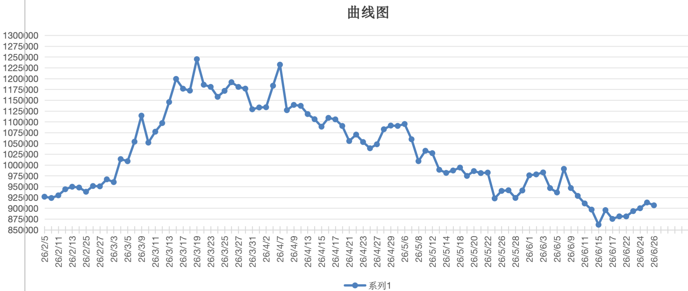 截屏2026-06-26 15.21.25.png