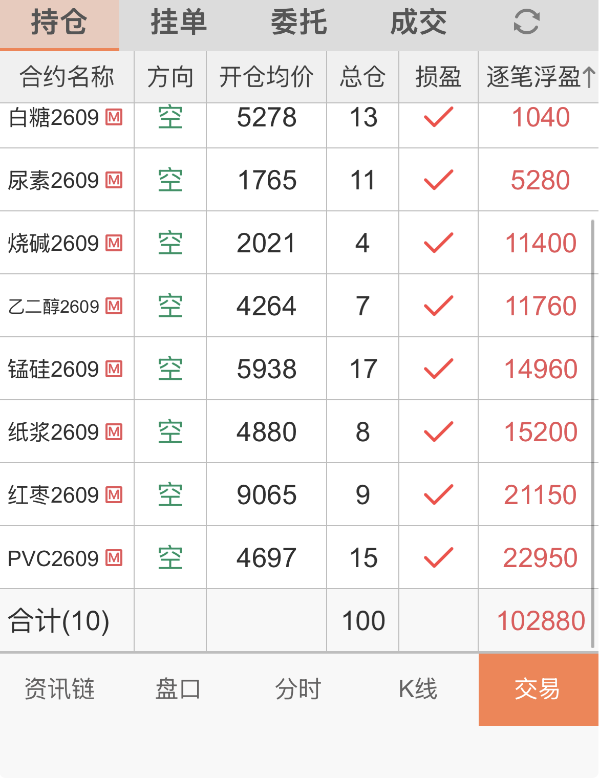 截屏 2026-06-29 16.09.47.png