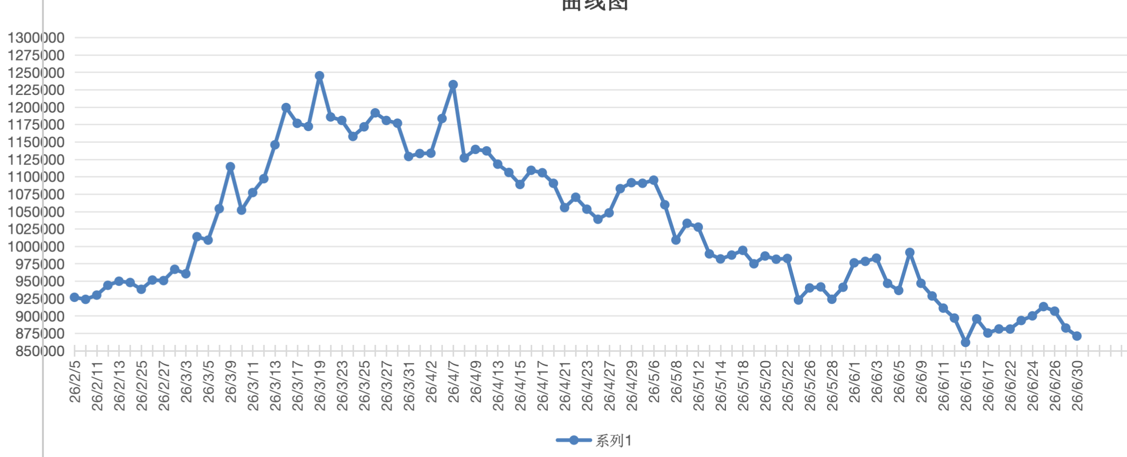 截屏2026-06-30 15.16.19.png