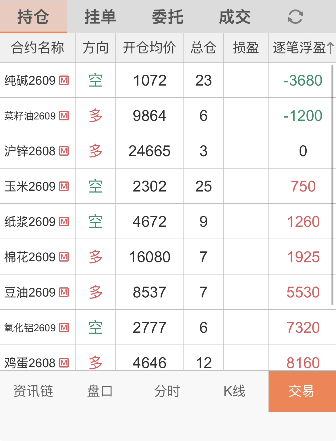 截屏 2026-07-08 16.01.41.png