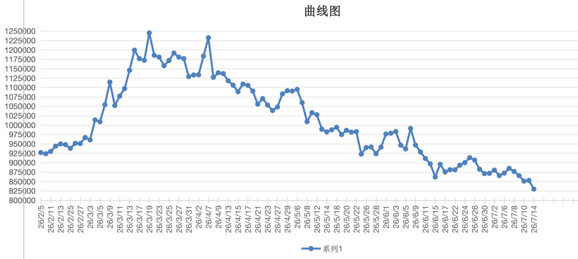 截屏2026-07-14 15.31.11.png