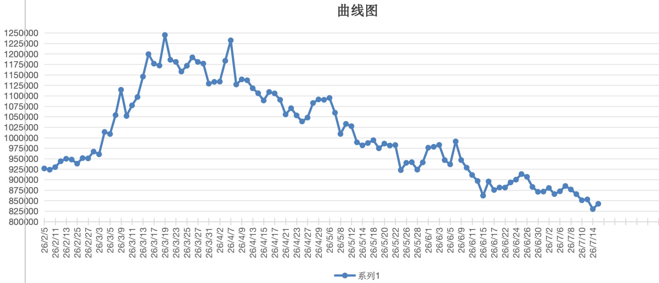 截屏2026-07-15 22.43.44.png