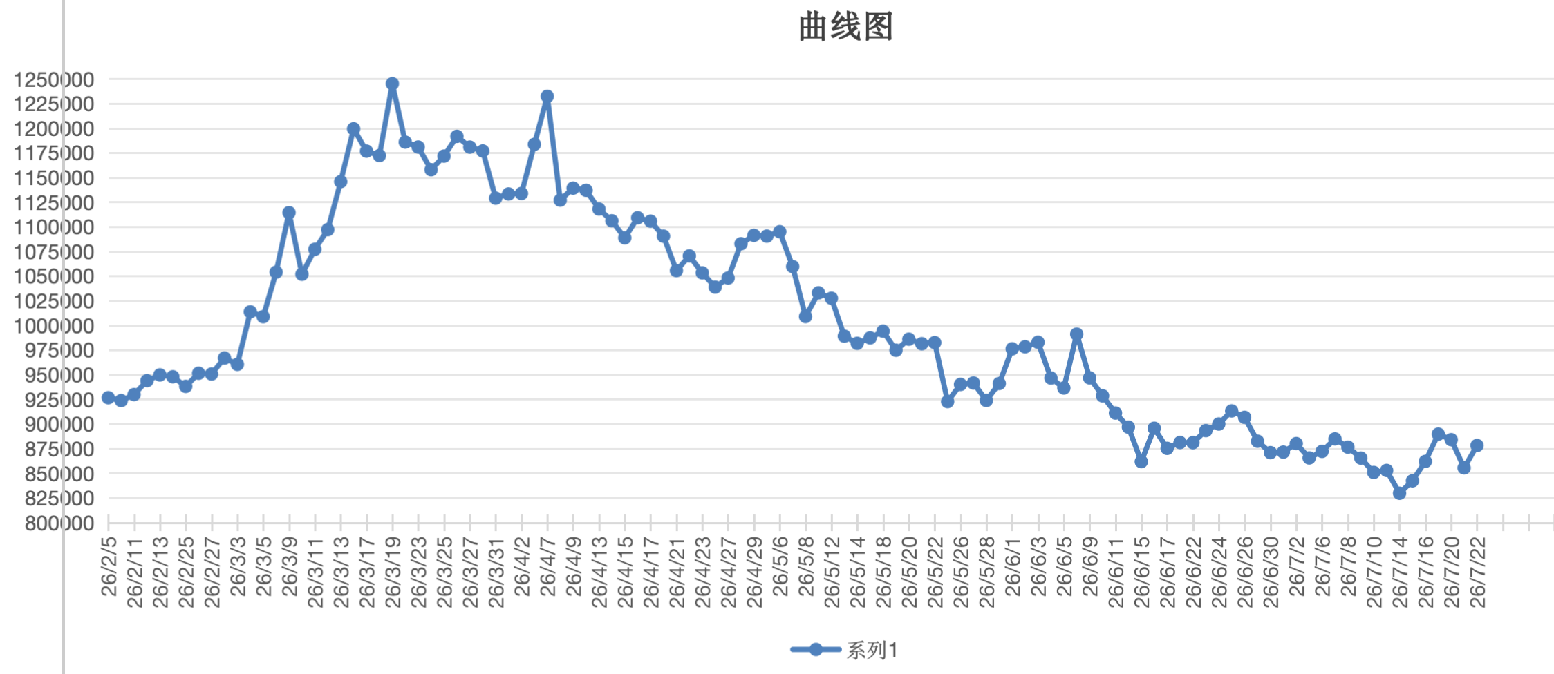 截屏2026-07-22 15.58.25.png