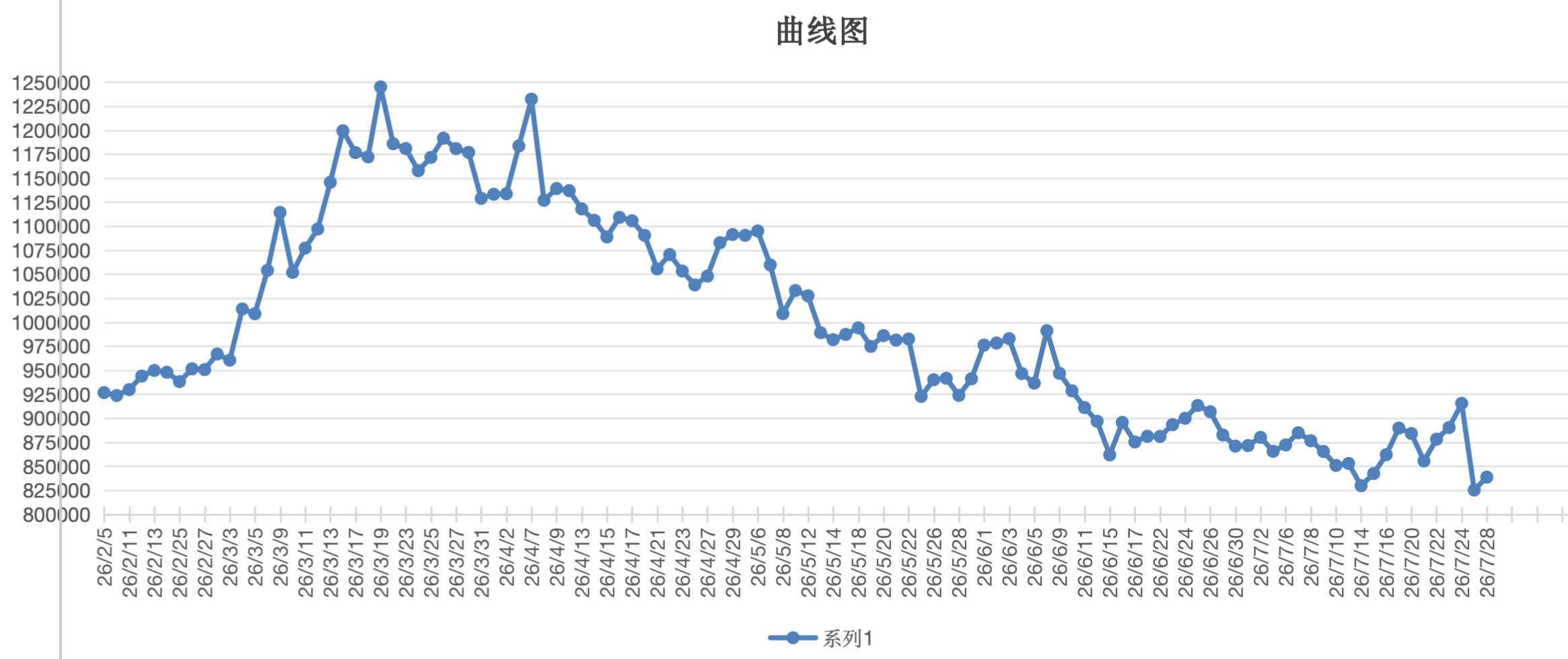 截屏2026-07-28 16.01.10.png