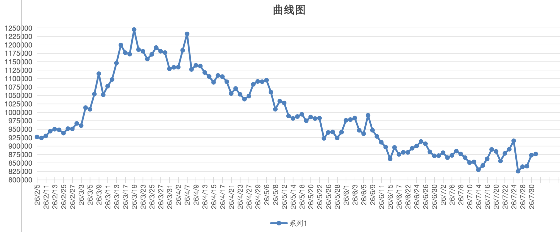 截屏2026-07-31 15.43.35.png