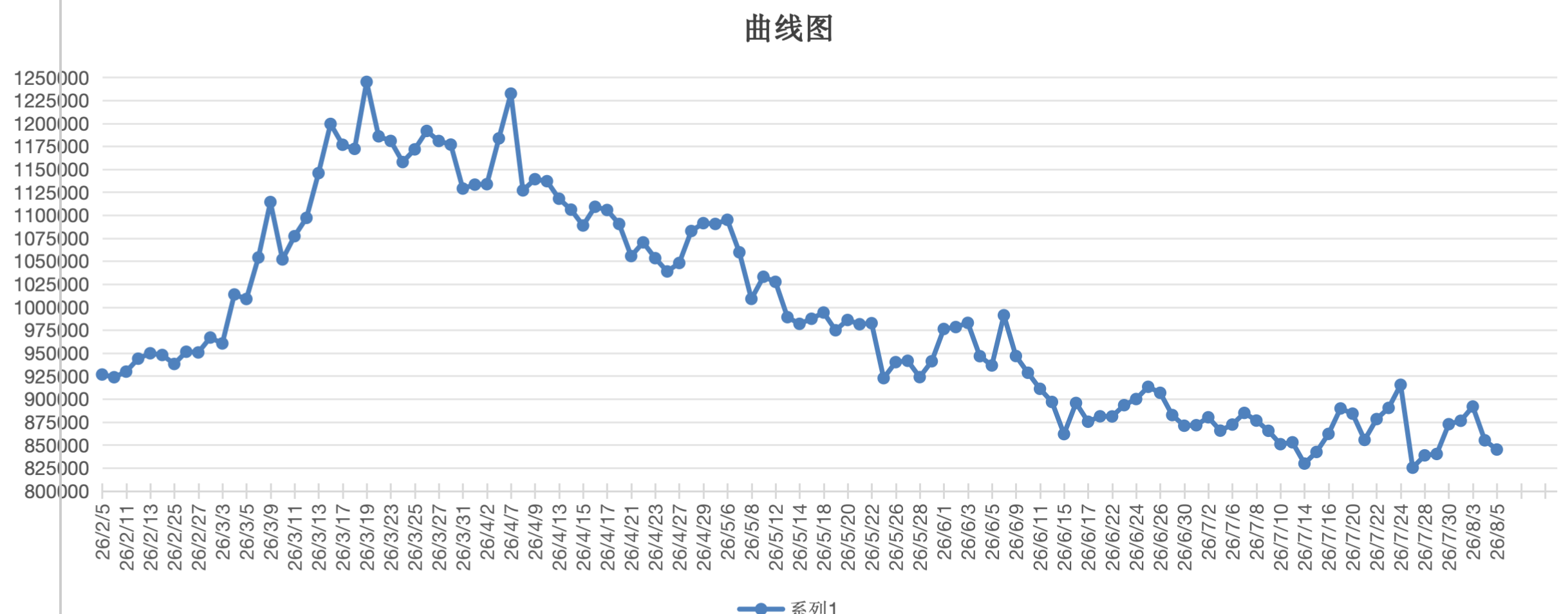 截屏2026-08-05 15.20.11.png