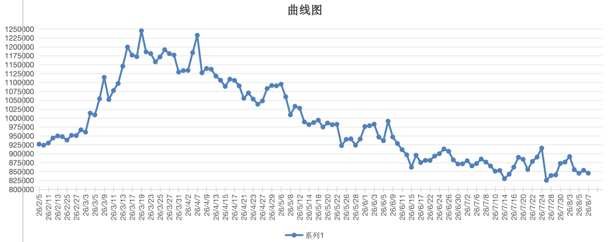 截屏2026-08-07 15.18.13.png