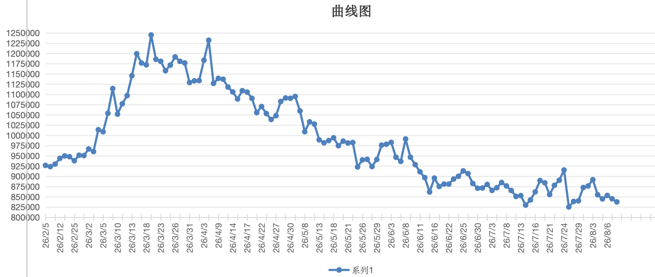 截屏2026-08-10 15.06.05.png