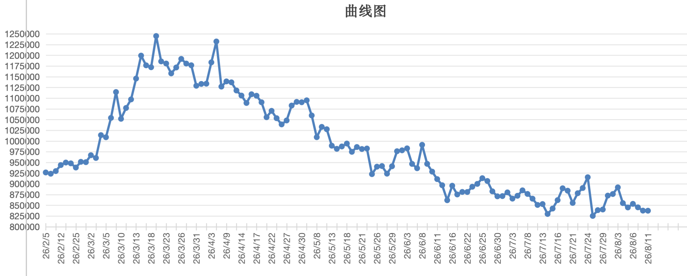 截屏2026-08-11 15.19.10.png