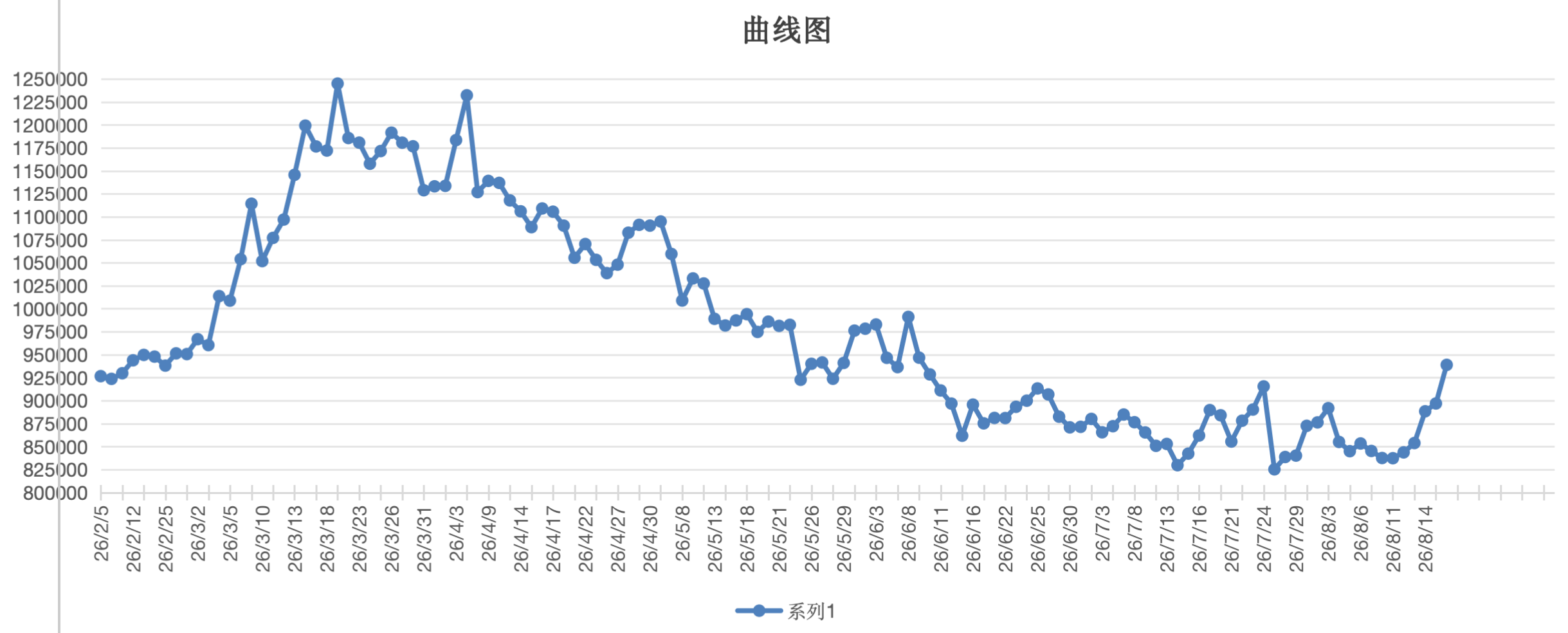 截屏2026-08-18 15.13.29.png