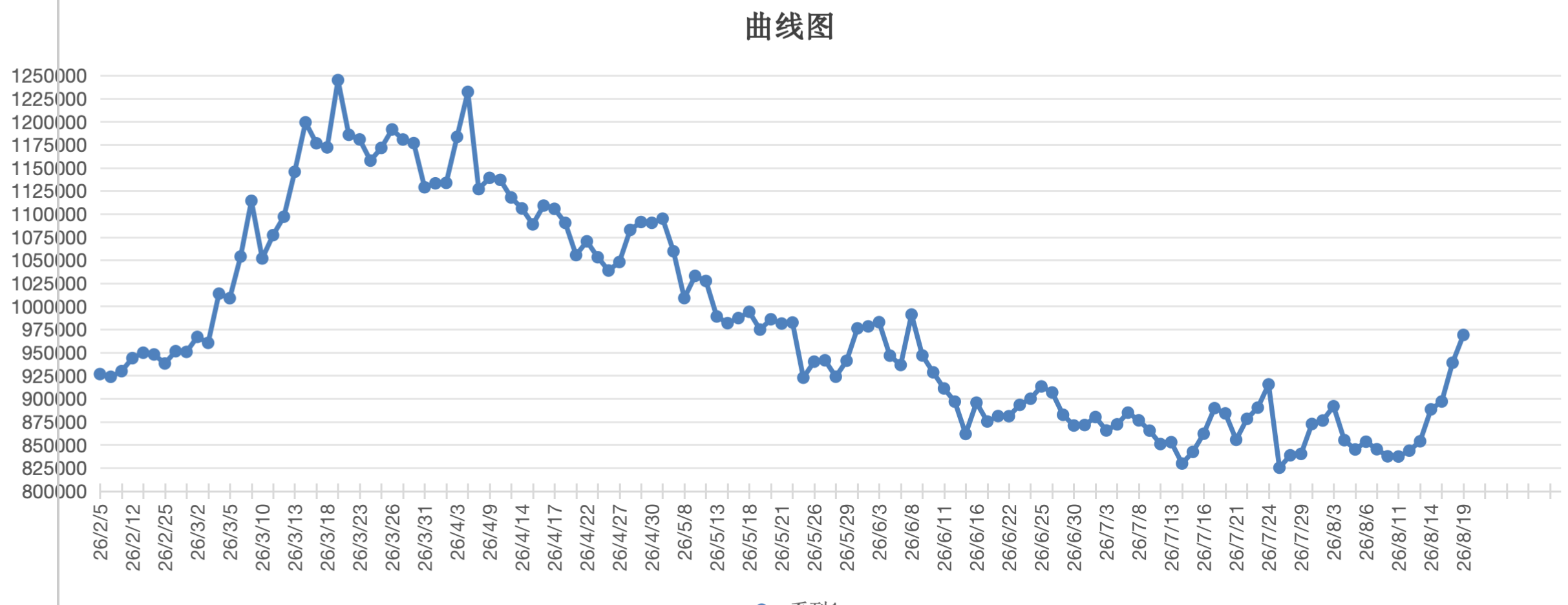 截屏2026-08-19 22.03.39.png