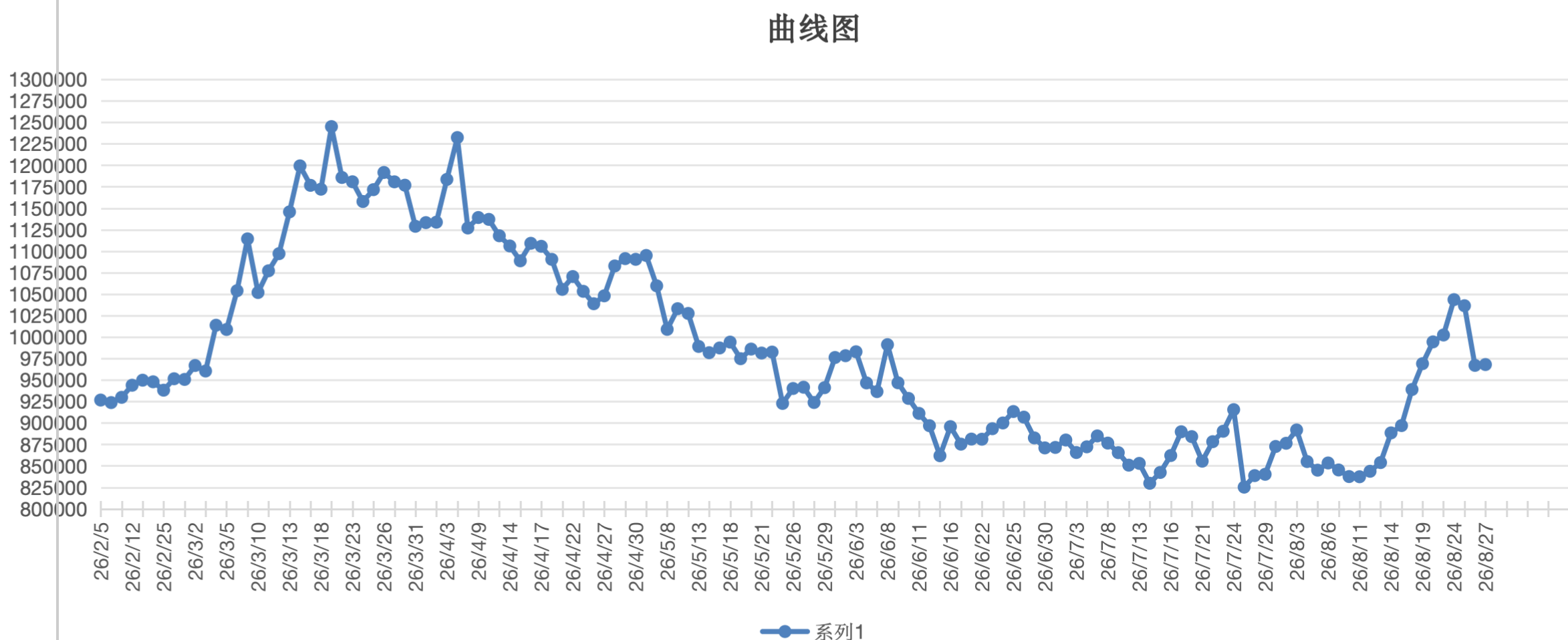 截屏2026-08-27 15.29.19.png