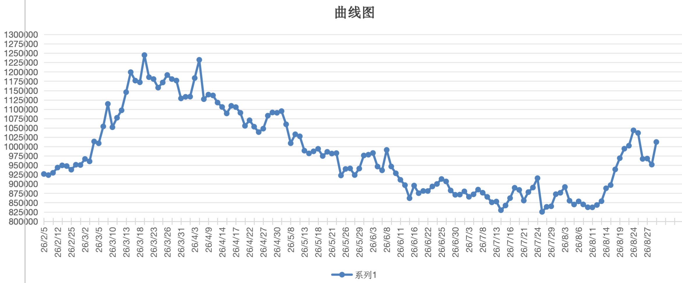 截屏2026-09-01 08.41.49.png