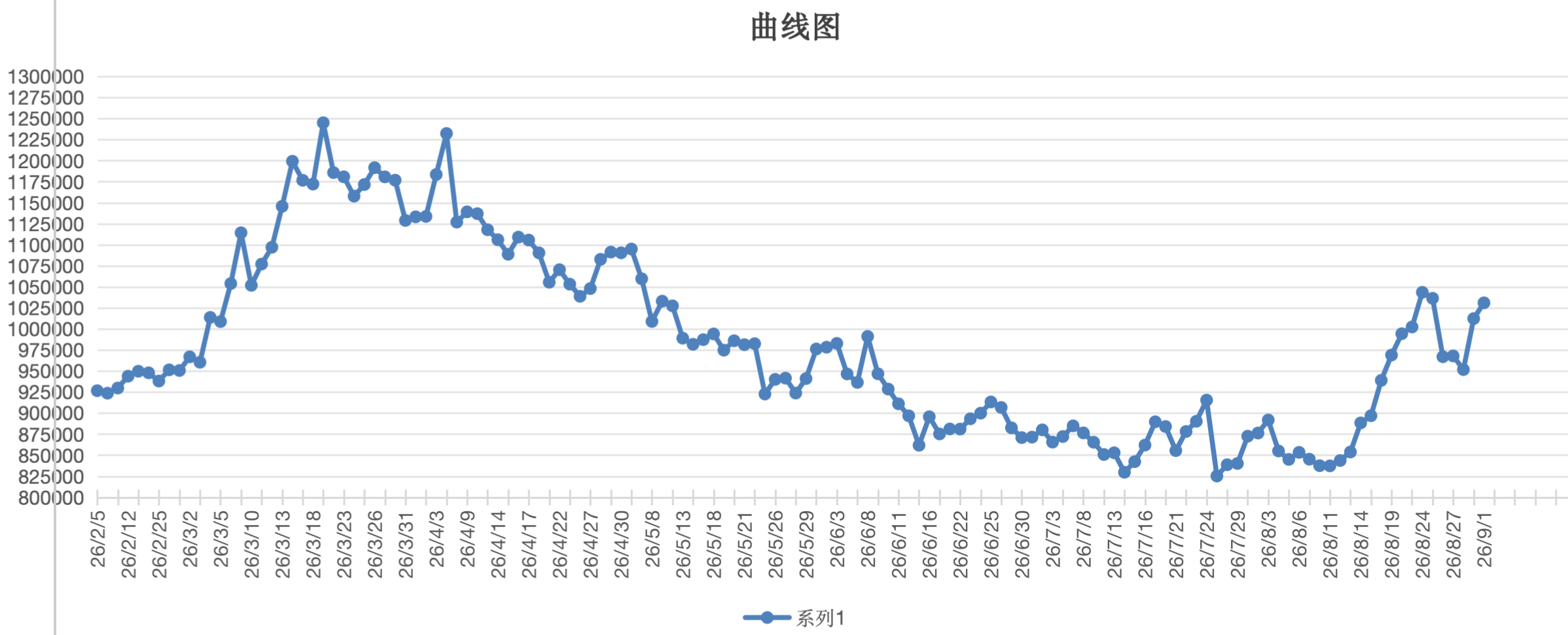 截屏2026-09-01 15.07.51.png