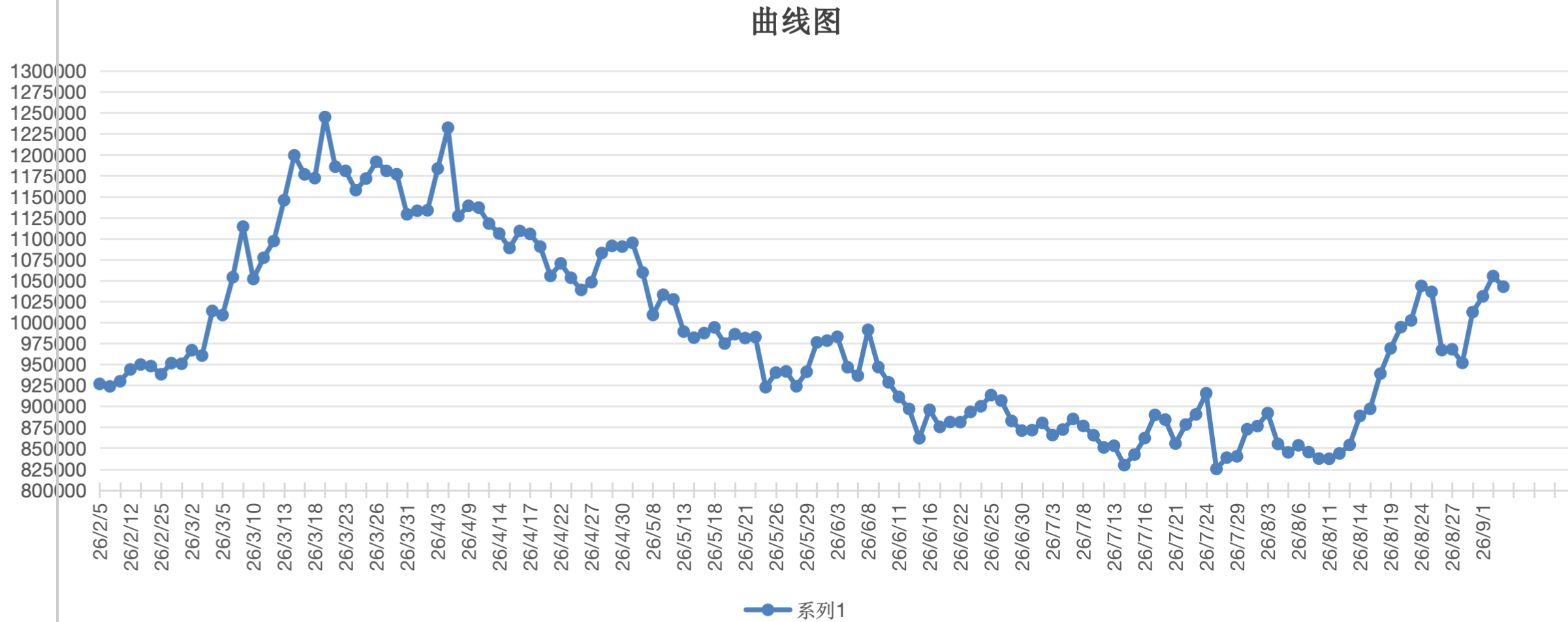 截屏2026-09-03 15.19.43.png