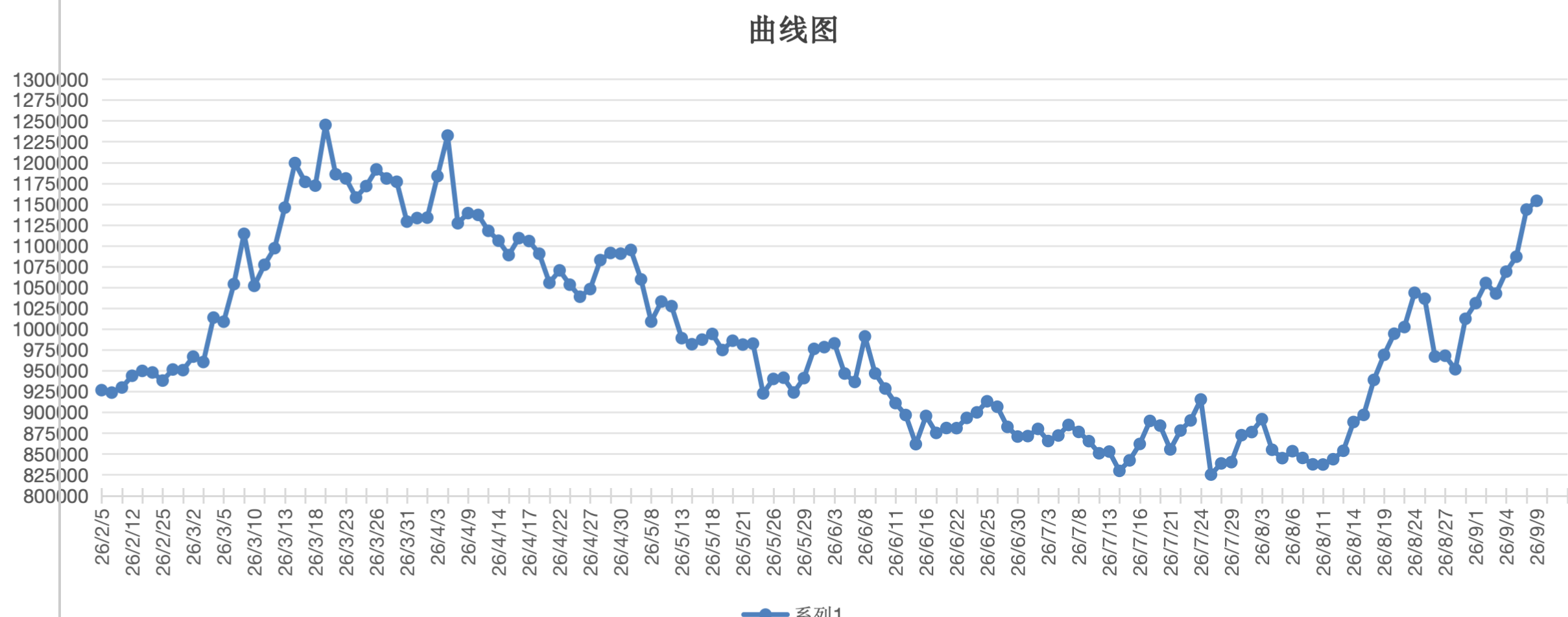 截屏2026-09-09 17.20.23.png