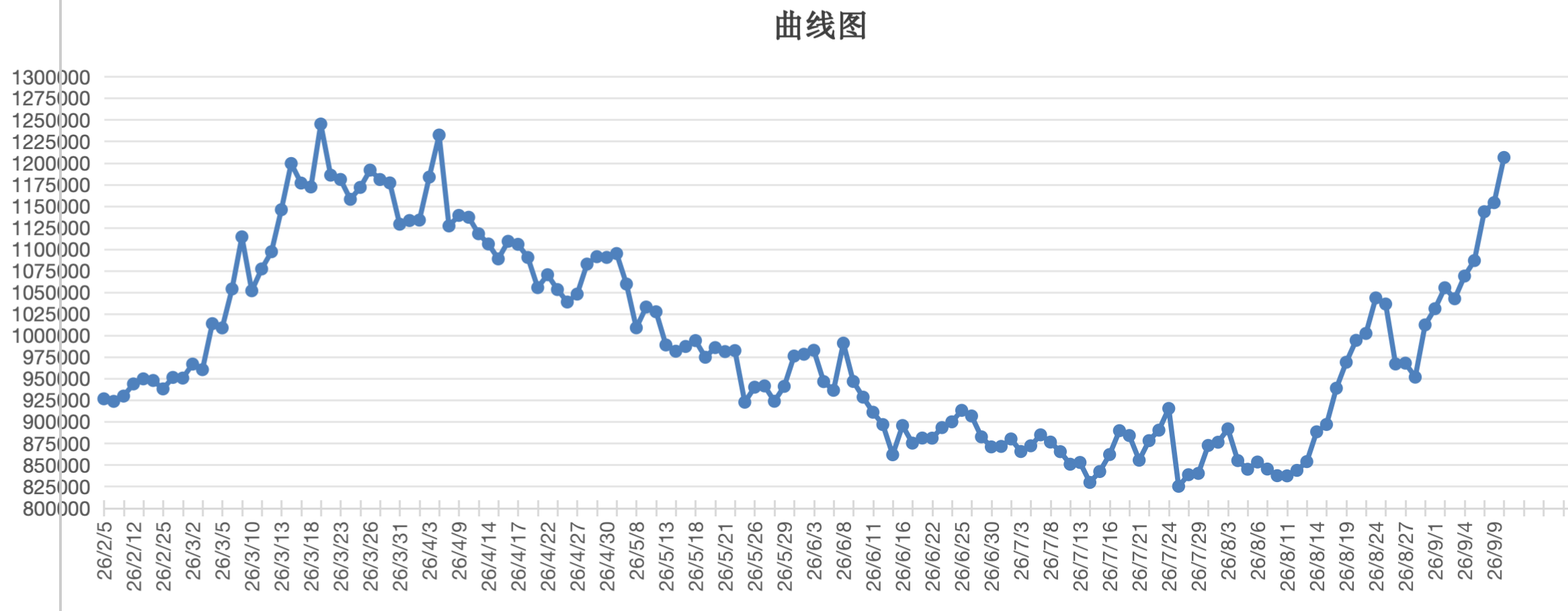 截屏2026-09-10 15.18.16.png