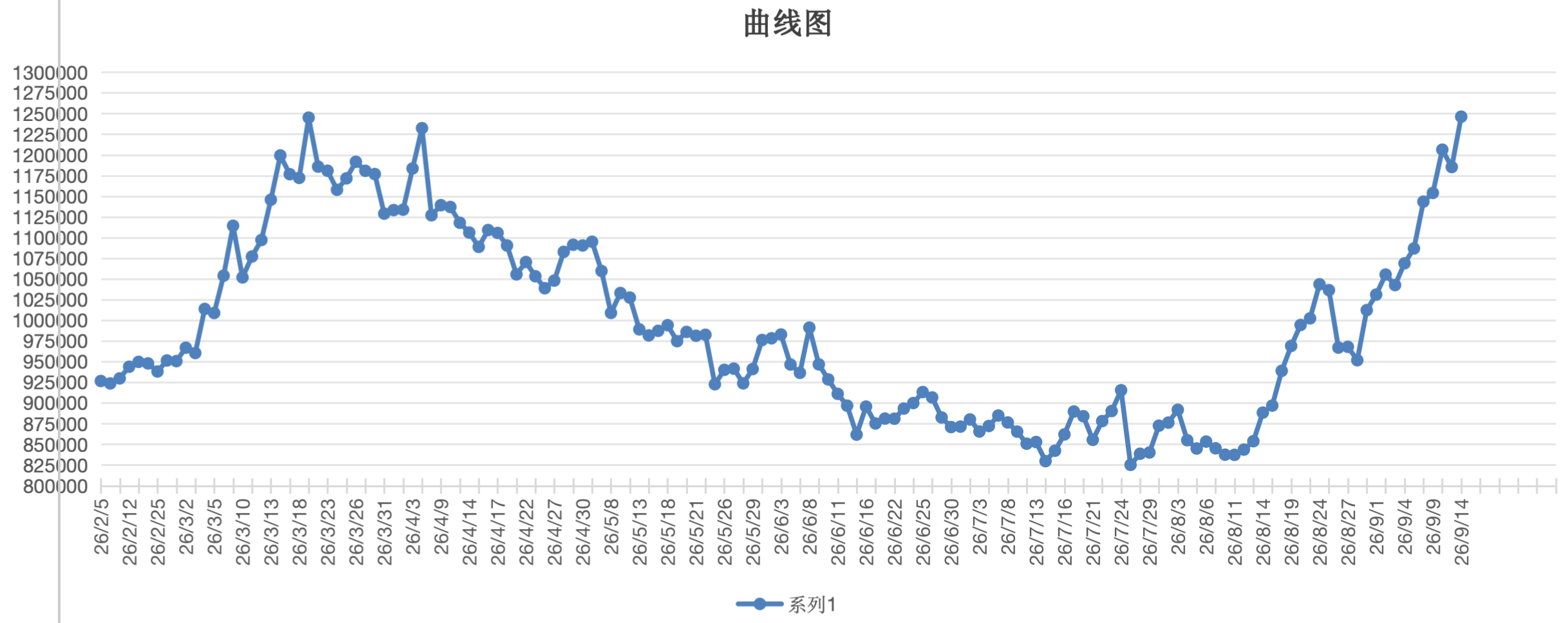 截屏2026-09-14 15.29.39.png