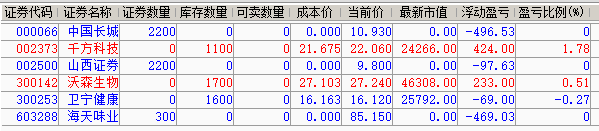 屏幕快照 2019-04-02 下午3.01.02.png