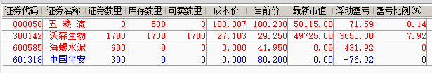 屏幕快照 2019-04-04 下午3.01.13.png