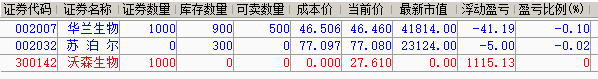 屏幕快照 2019-04-10 下午3.02.03.png