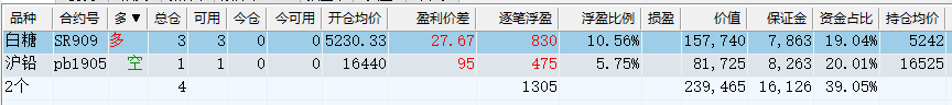 期货持仓 2019-04-12 下午3.00.57.png
