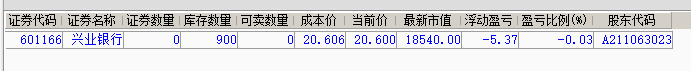 股票持仓 2019-04-16 下午3.07.24.png