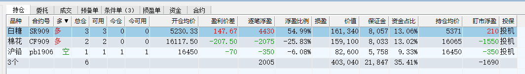 期货持仓 2019-04-16 下午3.02.37.png