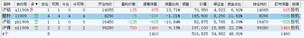 屏幕快照 2019-04-22 下午3.01.08.png
