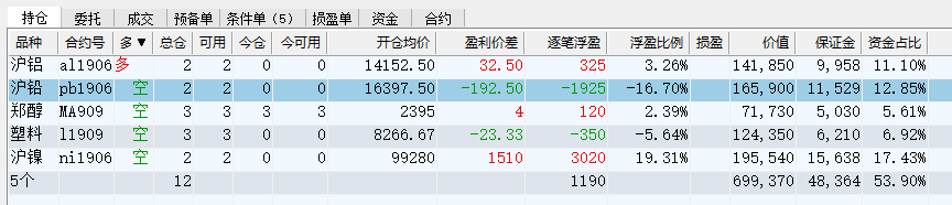 屏幕快照 2019-04-26 下午3.00.15.png
