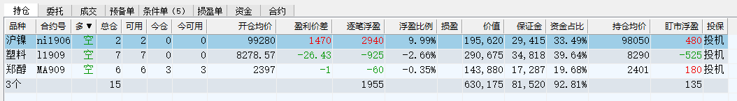 屏幕快照 2019-04-30 下午3.01.23.png