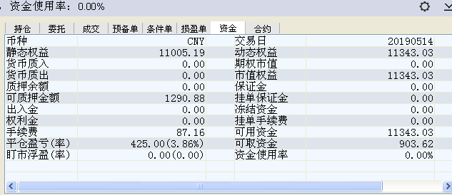 期货高频交易单20195014.png