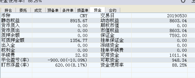 期货交易单20190530.png