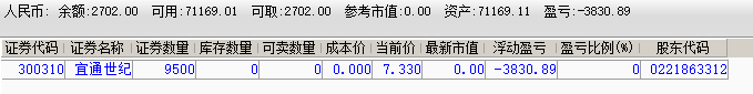 股票期货均为空仓.png