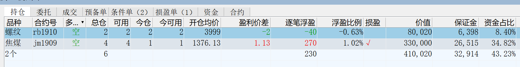 持仓-2019-06-27-150022.png