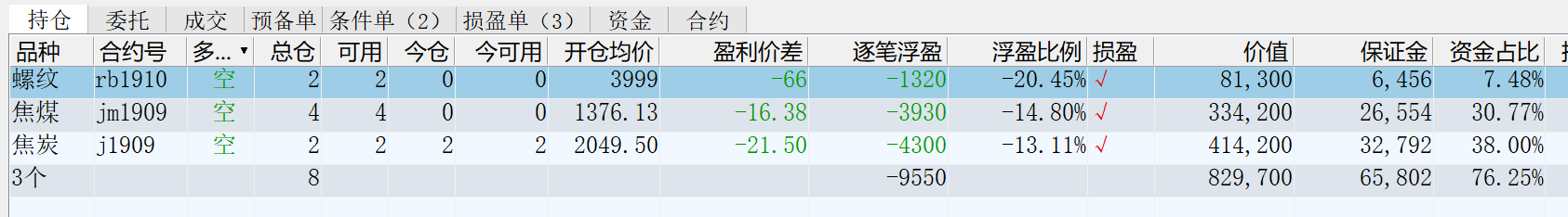 持仓.png