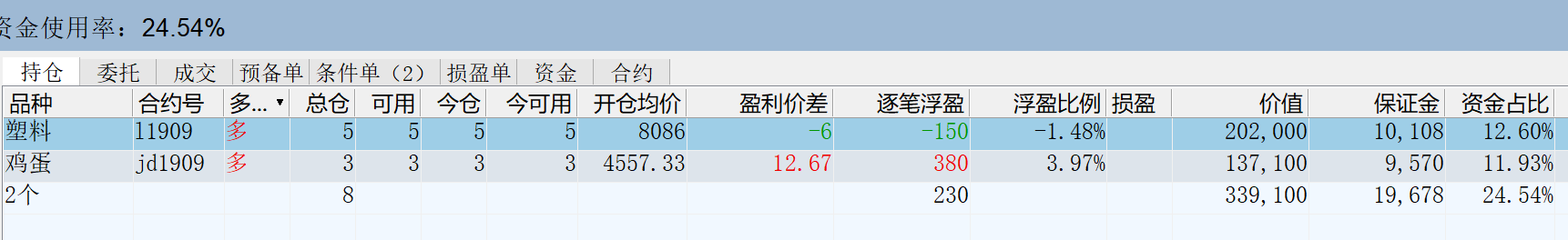 批注 2019-07-05 150059.png