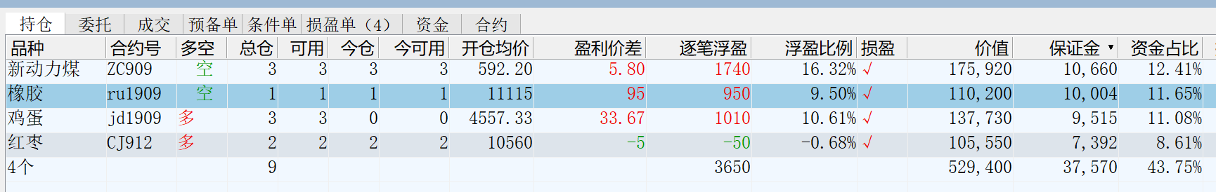持仓.png