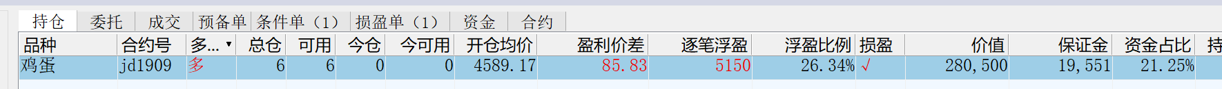 持仓.png