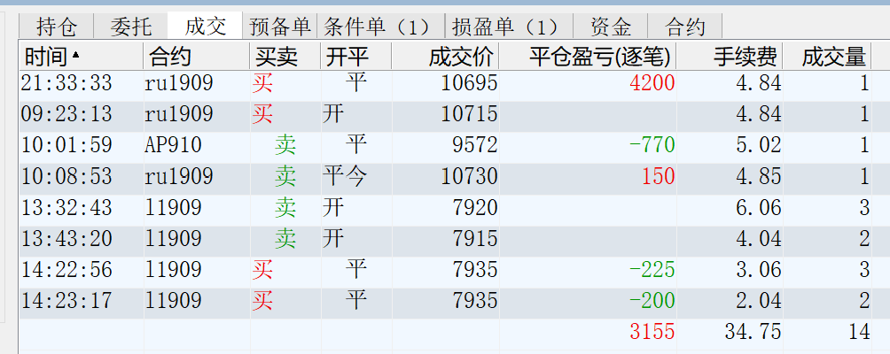 今日份无聊献上.png