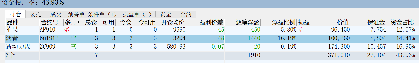 批注 2019-07-15 150710.png