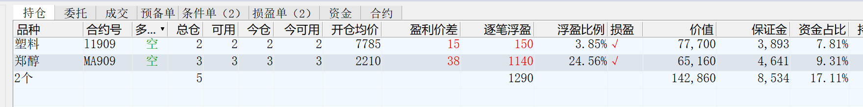 持仓.png