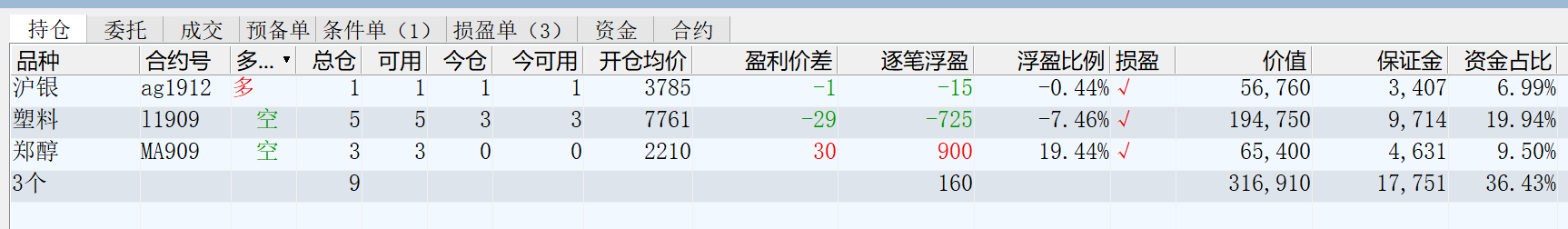 批注 2019-07-17 150205.png