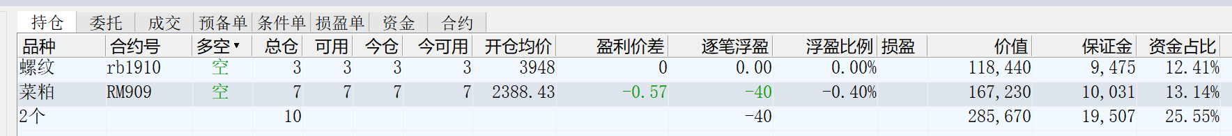 持仓.png