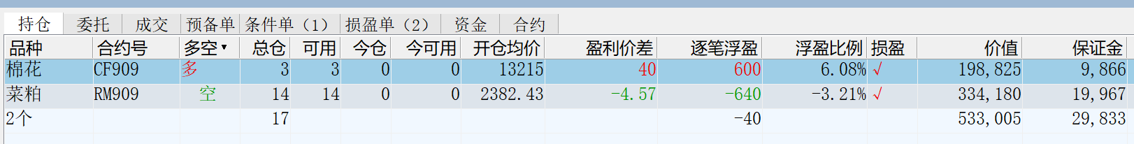 持仓.png