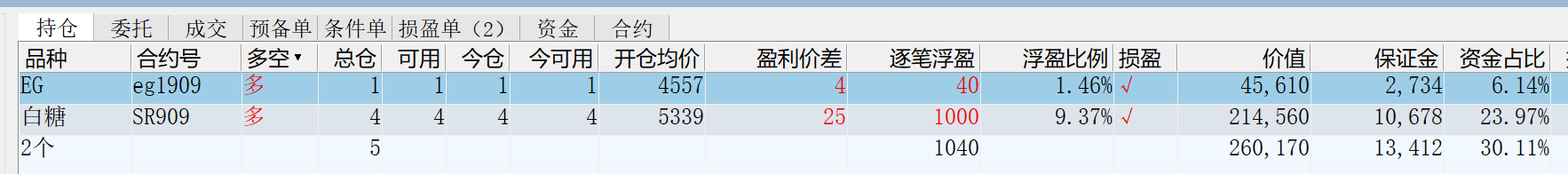持仓.png