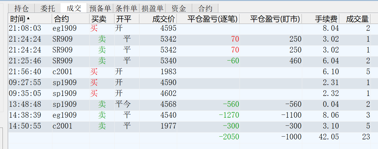 今日份割肉.png
